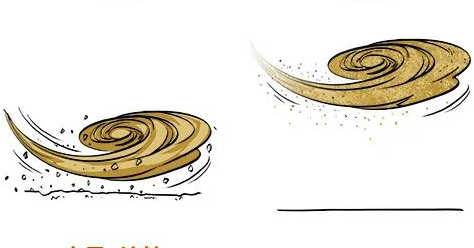 搞黄了整个北京的沙尘暴你都了解多少？有什么清洁设备能够解决吗？