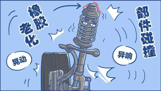 扫地车减震器如何检查？清晨雨带您了解下！