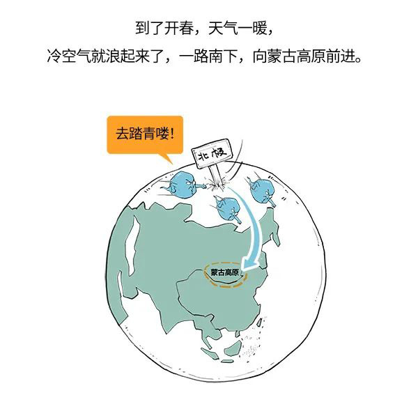 搞黄了整个北京的沙尘暴你都了解多少？有什么清洁设备能够解决吗？