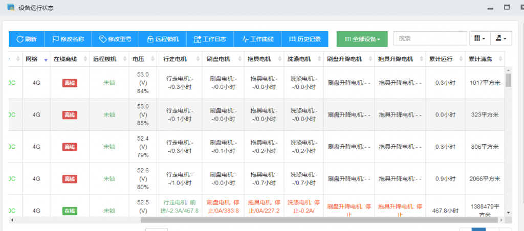 全是干货:清晨雨教您三步玩转扫地车,看这一篇就够了
